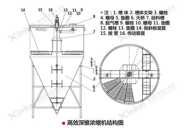 锥度缩管机工作原理图图片